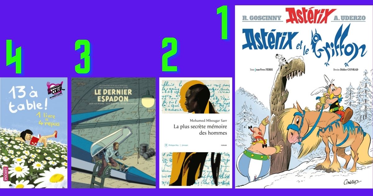 I libri più venduti in Francia: settimana 46/2021, la magia del Goncourt tallona Astérix